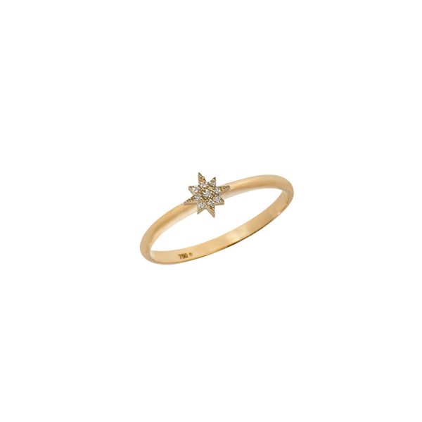 Bague soleil